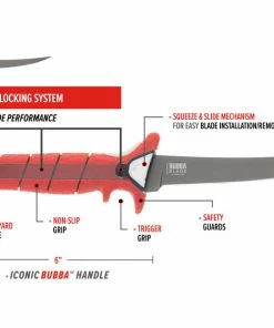 Bubba Blade Multi-Flex Interchangeable Set Gear